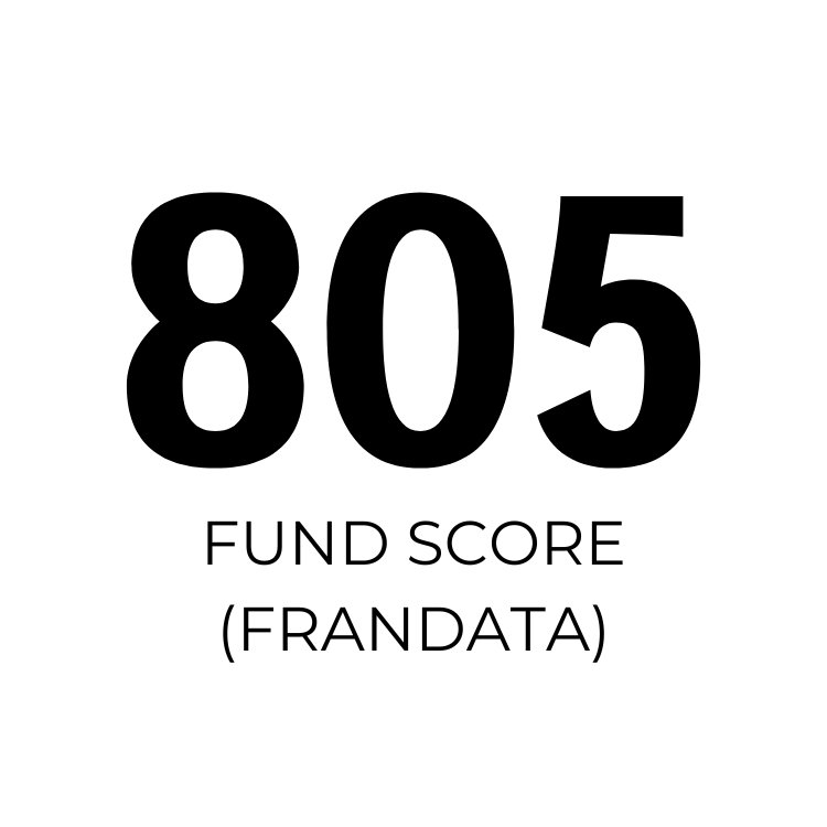 The Human Bean Franchise 805 fund score