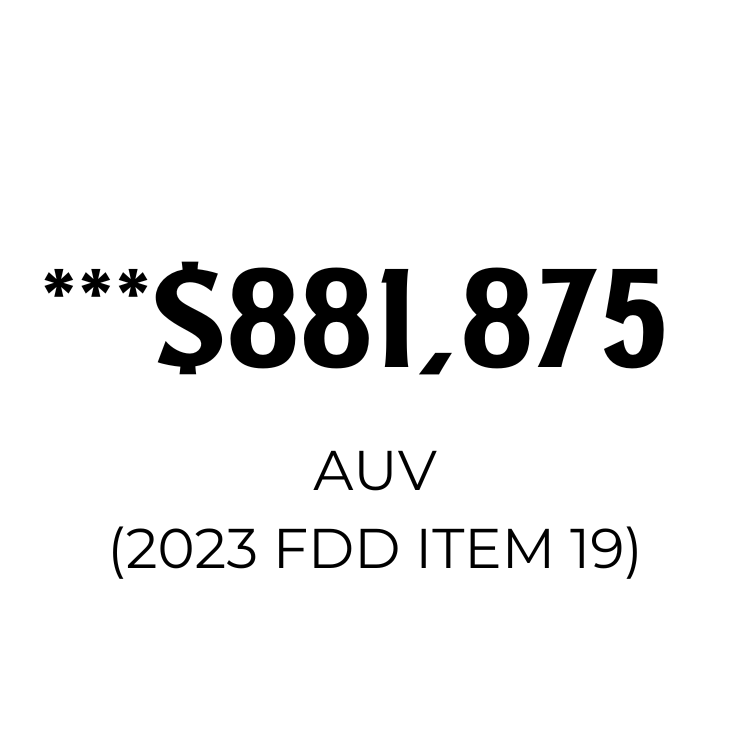 The Human Bean Franchise with $881,875 AUV