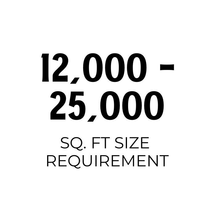 The Human Bean Franchise with 12,000 - 25,000 Sq ft size requirement