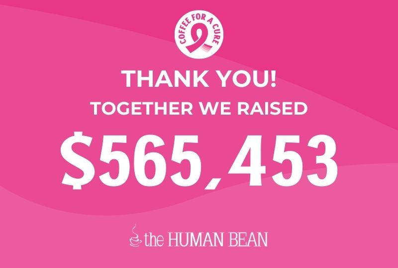 The Human Bean's Coffee For A Cure 2024 Totals